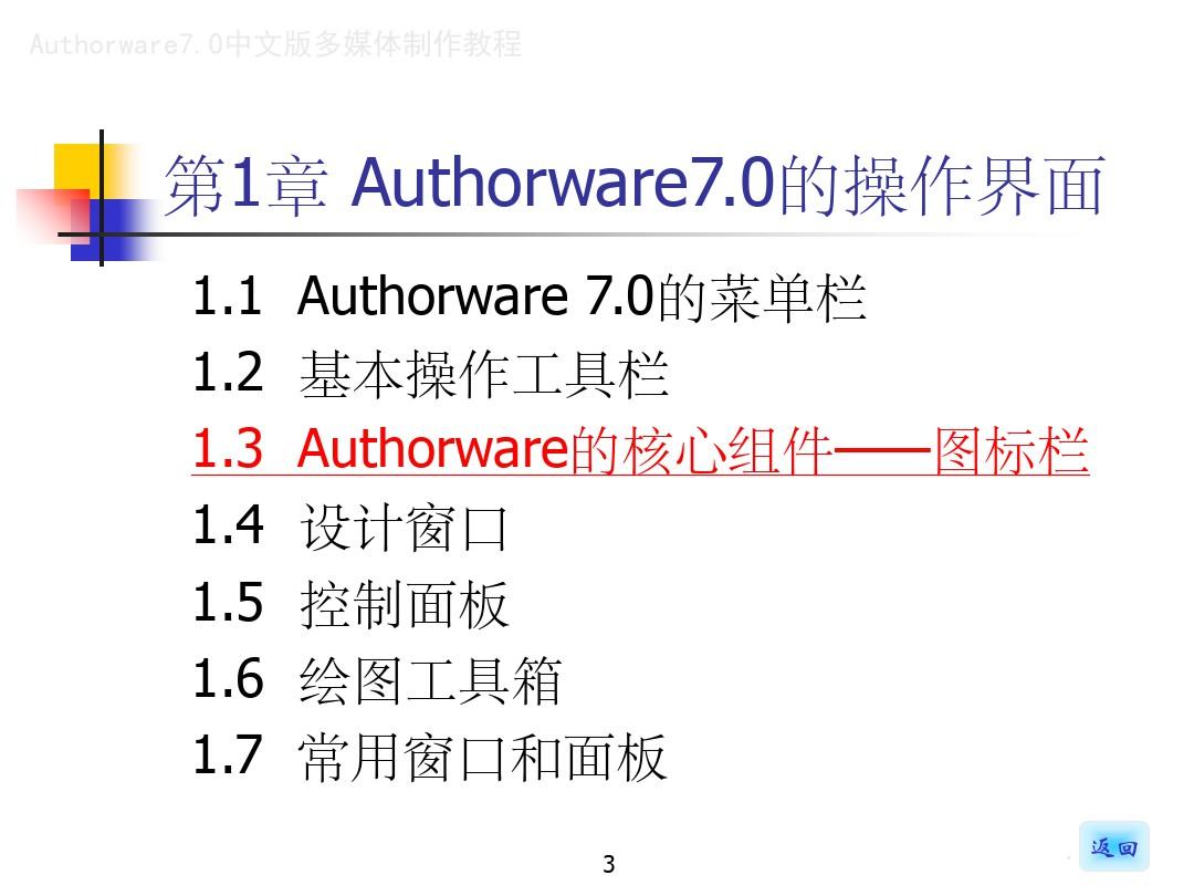 Authorware7的操作界面