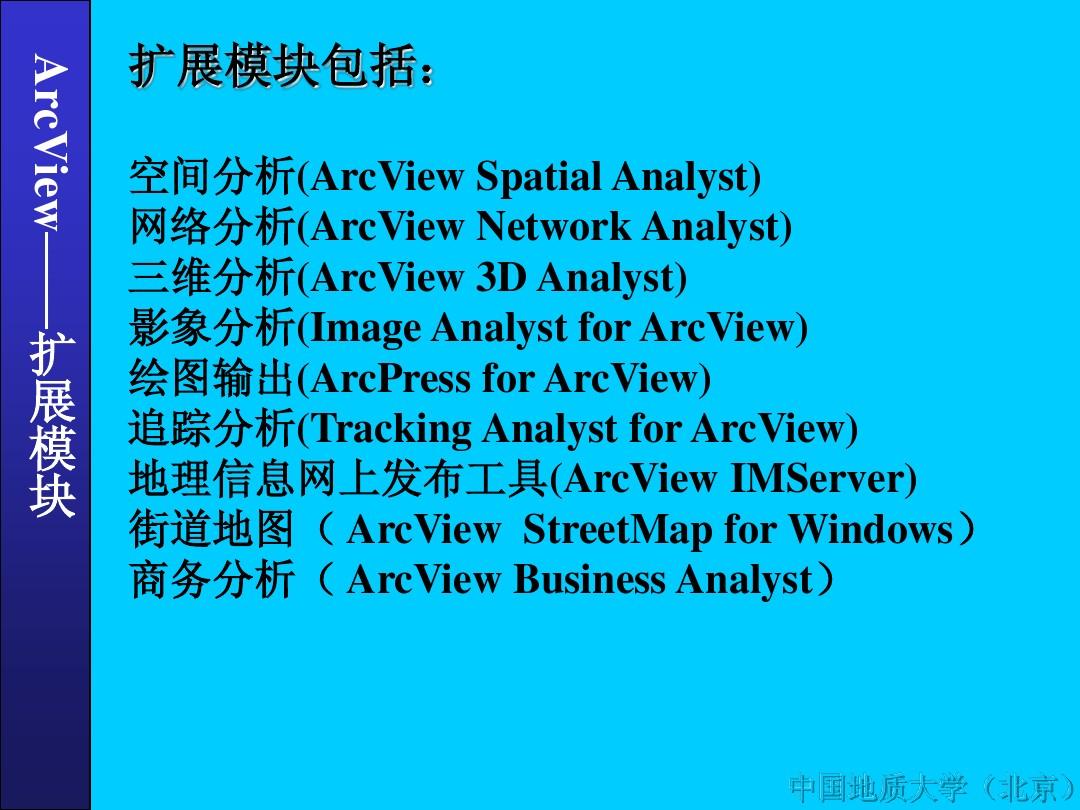 What is ArcView GIS01