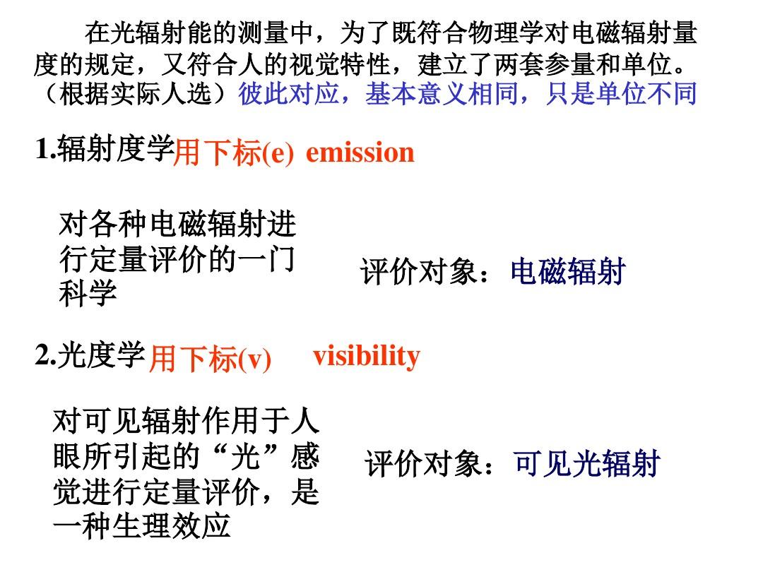 第一章光电检测应用中的基础知识weiyingzhi