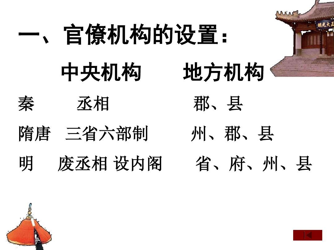 中国古代官僚体制-上海教育版
