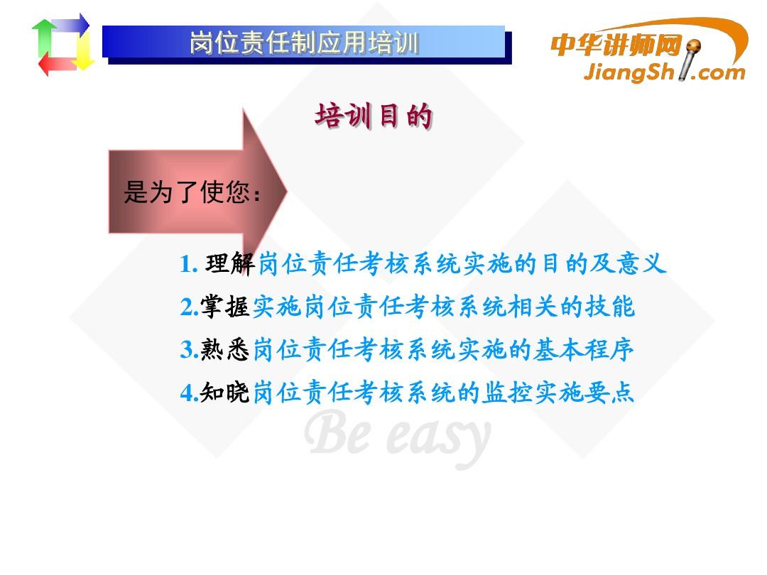 张文：绩效管理与考核体系-中华讲师网