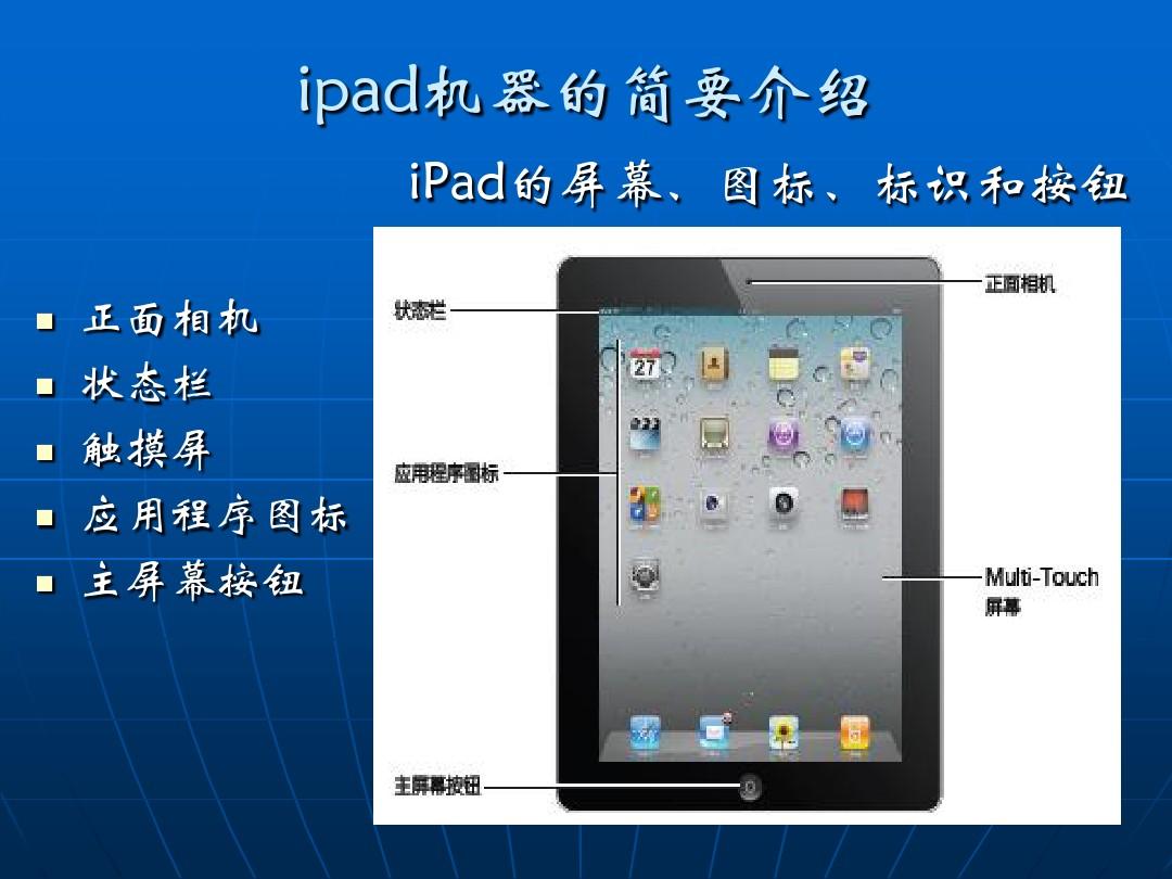 iPad2及iTunes的详细使用方法有iphone ipod 必备
