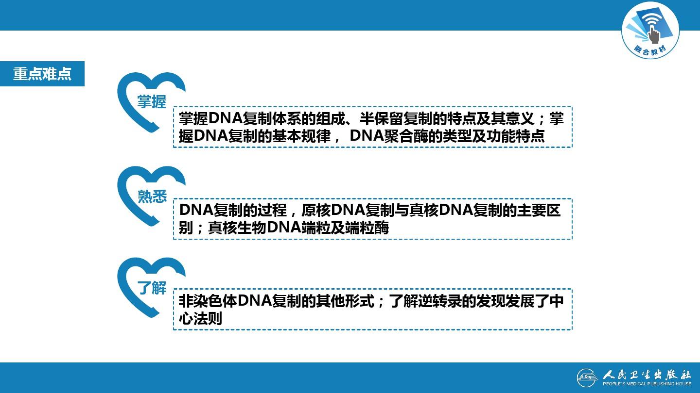 生物化学及分子生物学(人卫第九版)-12DNA合成教学教材