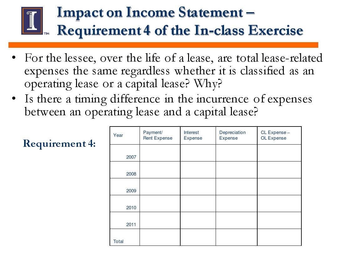 Session 24 - Class Notes - leases II (1)