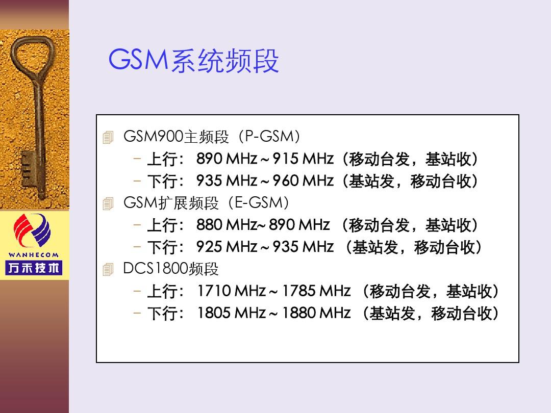 GSM网络优化基础知识培训