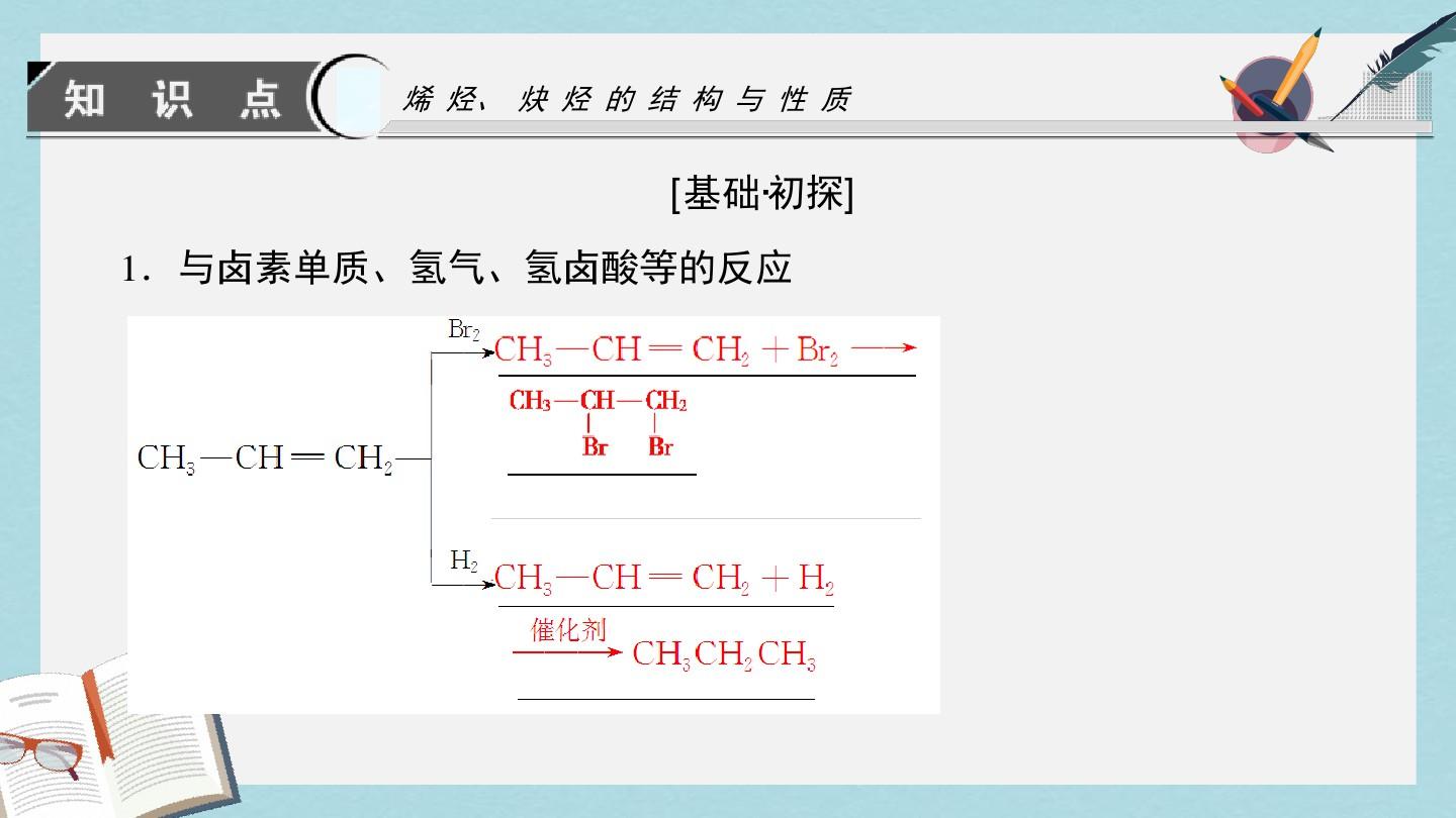 2018版高中化学第1章有机化合物的结构与性质第3节烃第2课时烯烃和炔烃的化学性质课件鲁科版选修5