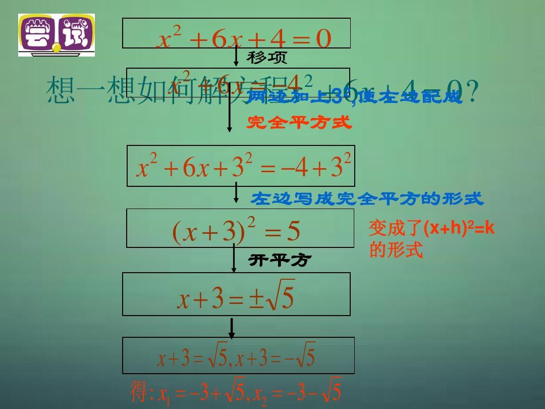 2015秋九年级数学上册 一元二次方程的解法课件2 (新版)新人教版