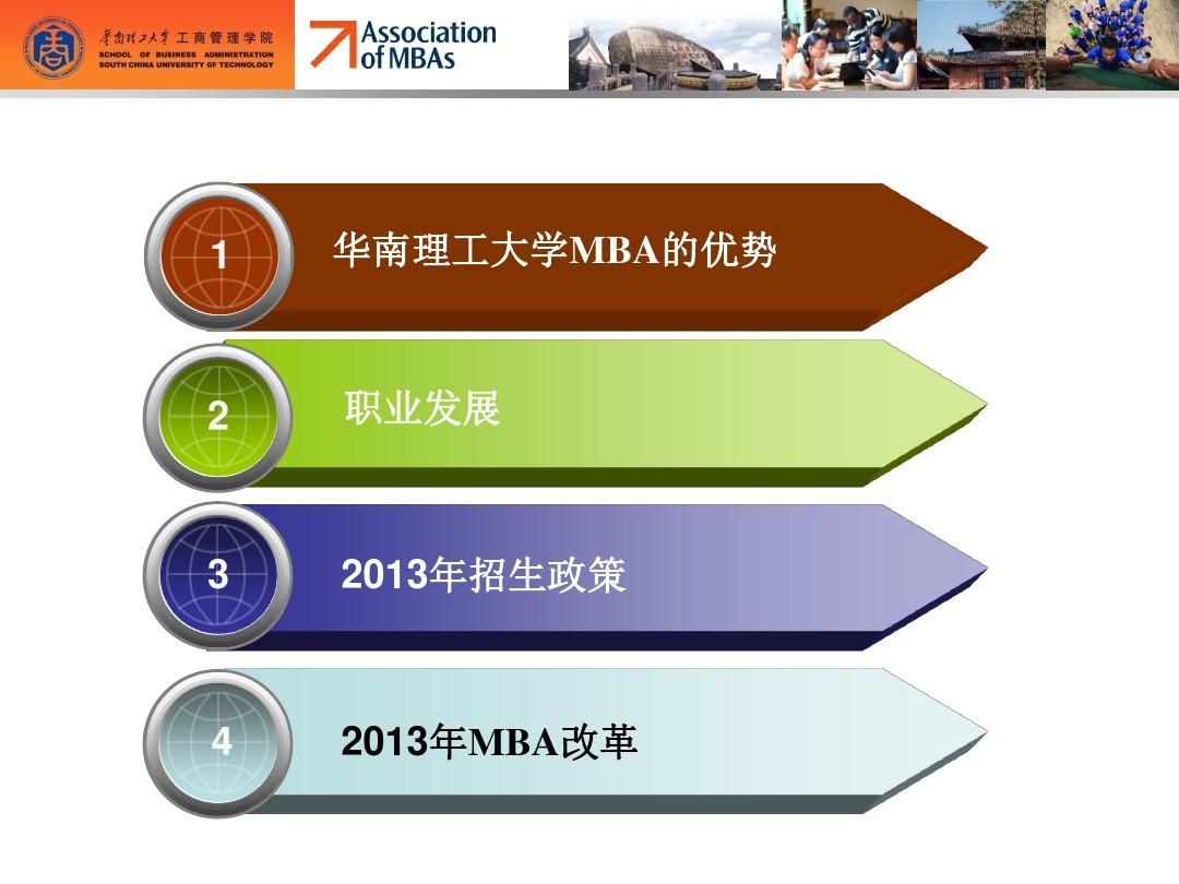 华南理工大学2013MBA项目介绍