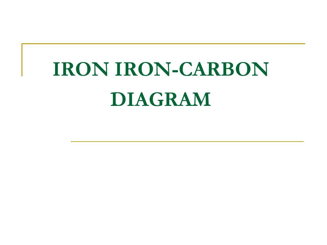 热处理-铁碳相图-Fe3C-奥氏体,马氏体,铁素体参考幻灯片