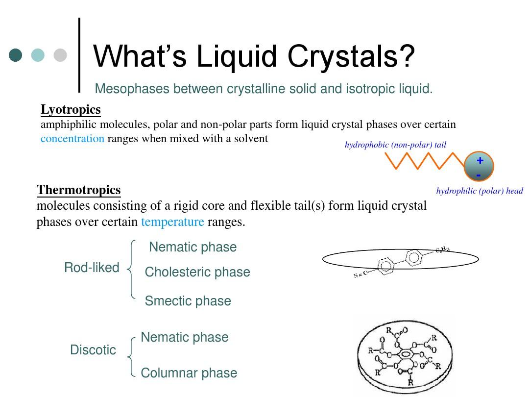 The Fundamentals of Active Matrix Liquid Crystal Displays