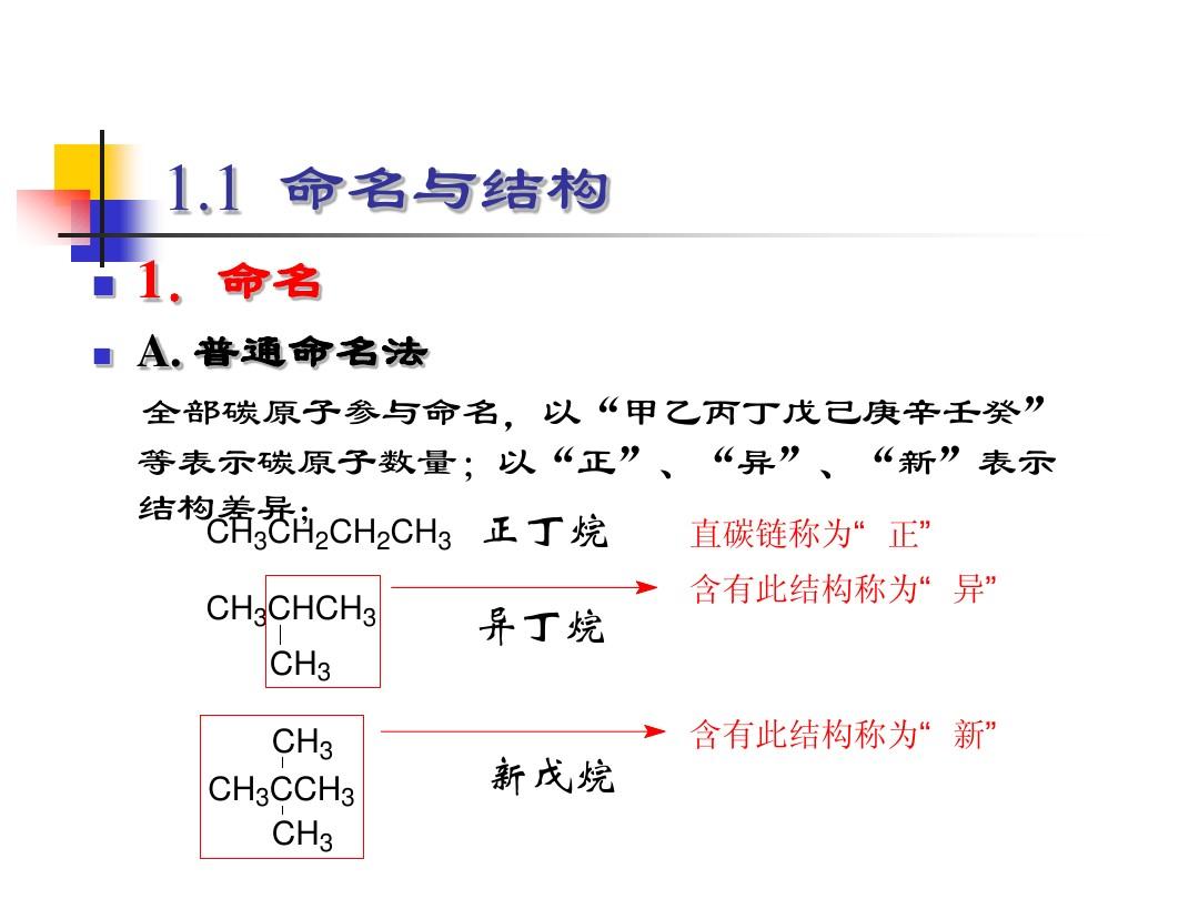 有机化学学习笔记 第一章烷烃