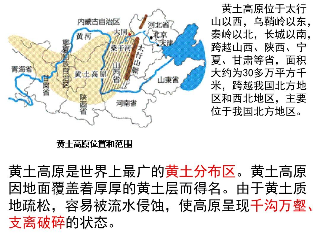 中国主要地形区资料