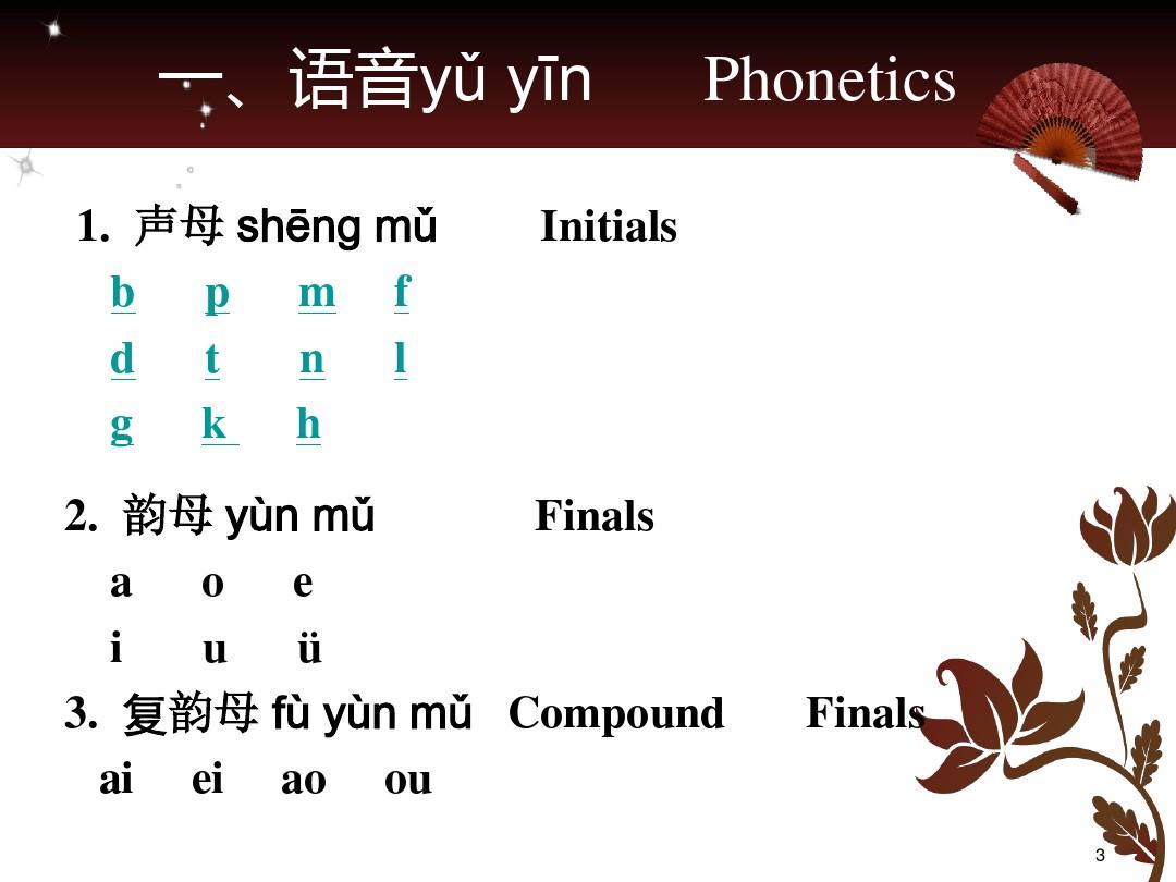汉语教程第一册-第二课汉语不太难(课堂PPT)