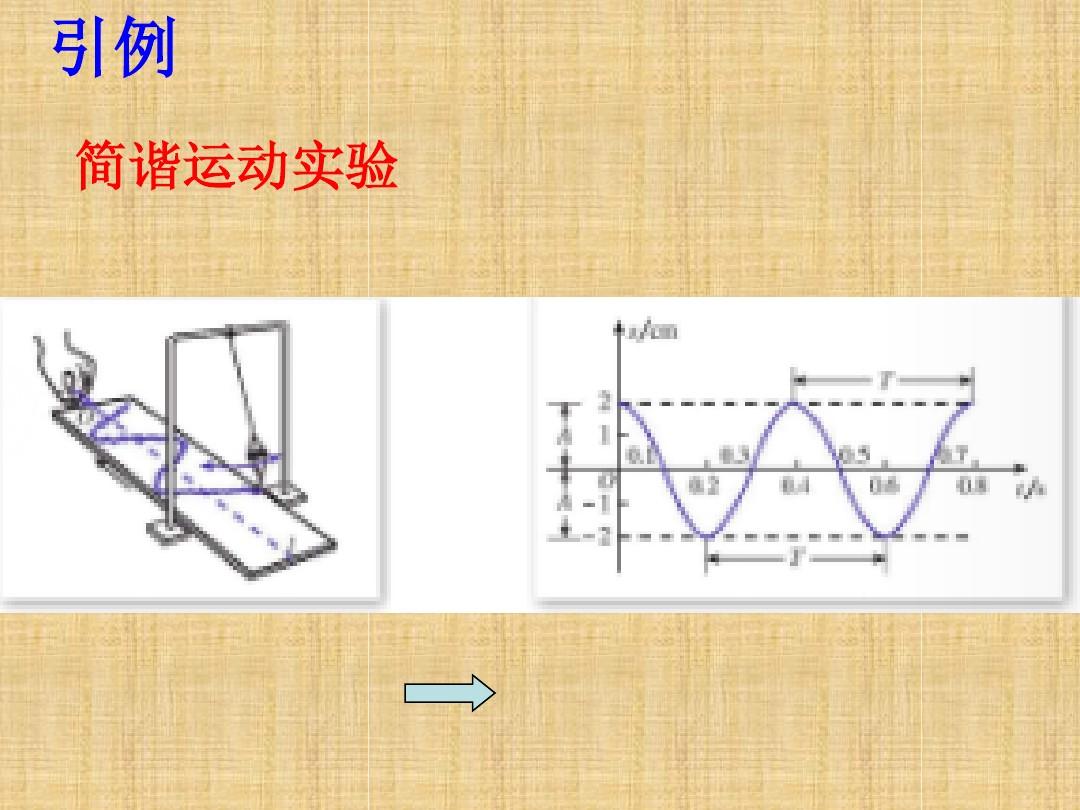 1.4.1_正弦函数、余弦函数的图像课件(第一课时)