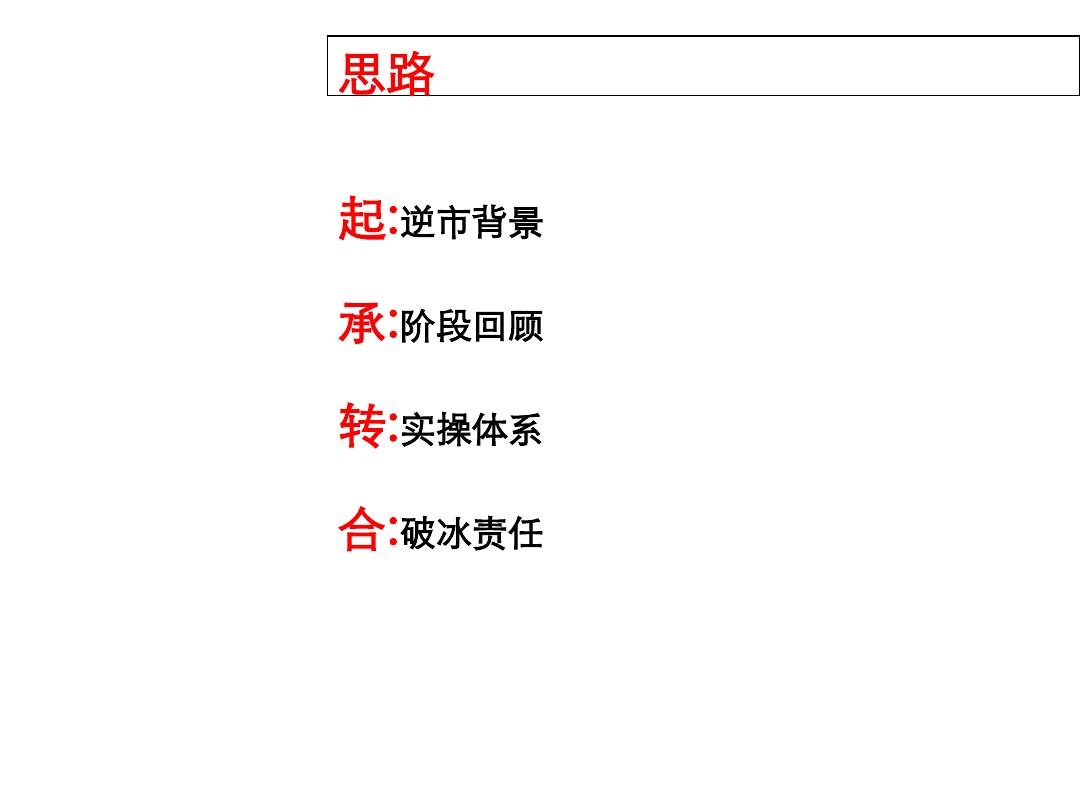 中原-合生惠州世界岛开盘前营销执行方案-51页-2008年