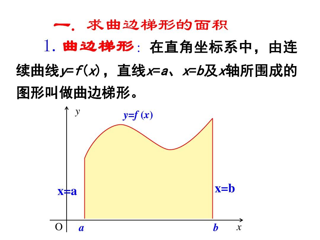 1.4.1 曲边梯形面积与定积分