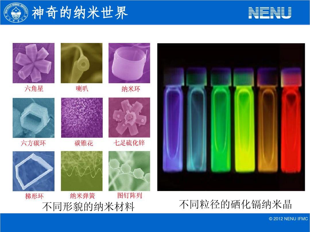 应用超声化学法制备纳米材料