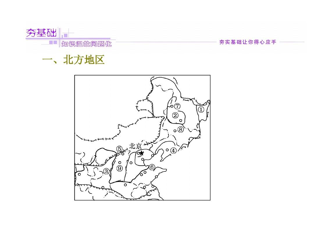 2014届高考地理(广西专用)一轮复习课件：第十三单元  第三讲  中国地理分区