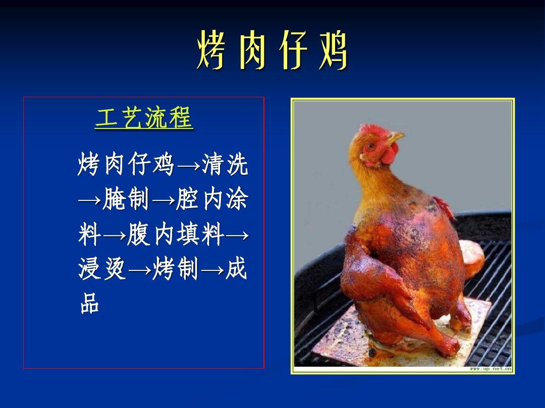 食品工艺学：烤肉仔鸡的制作