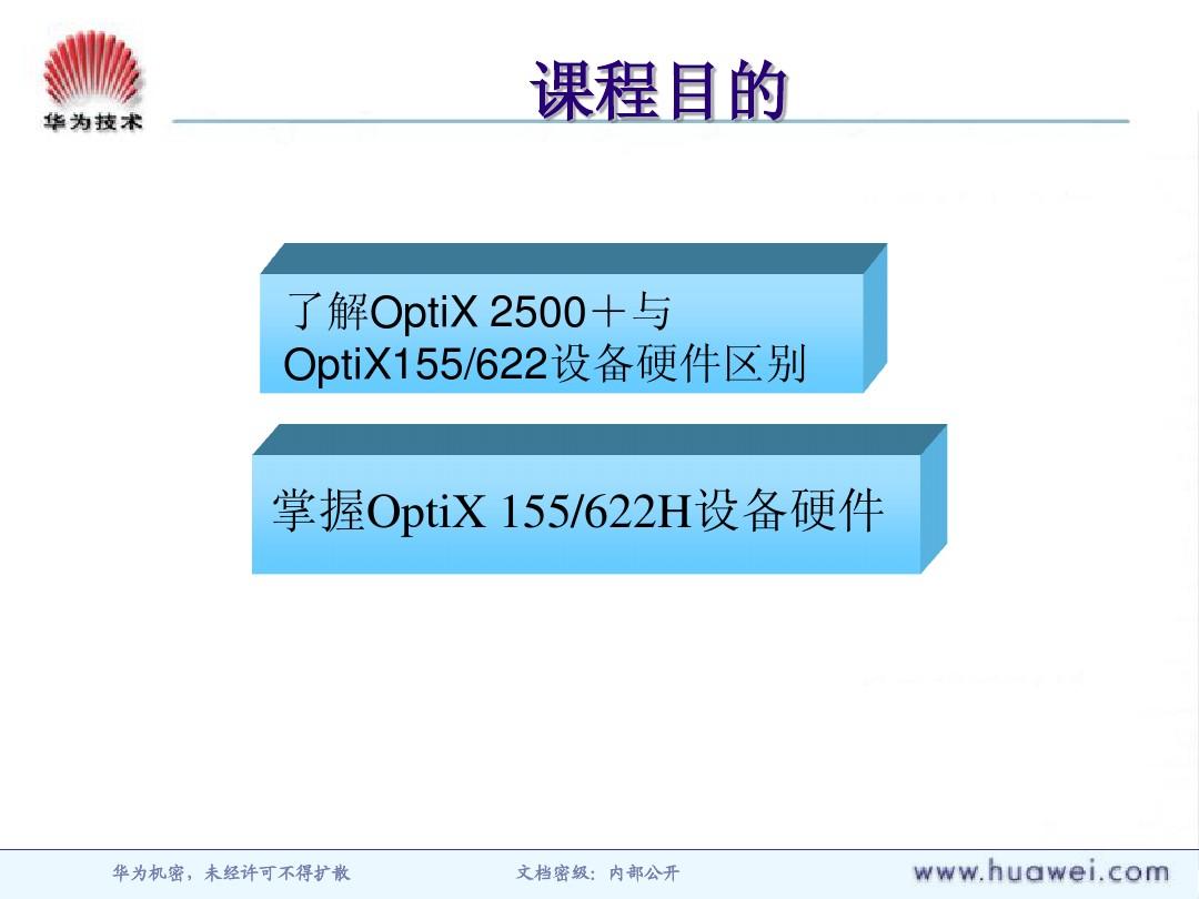 TA000102 OptiX 155622(H)2500+设备概述ISSUE2.1