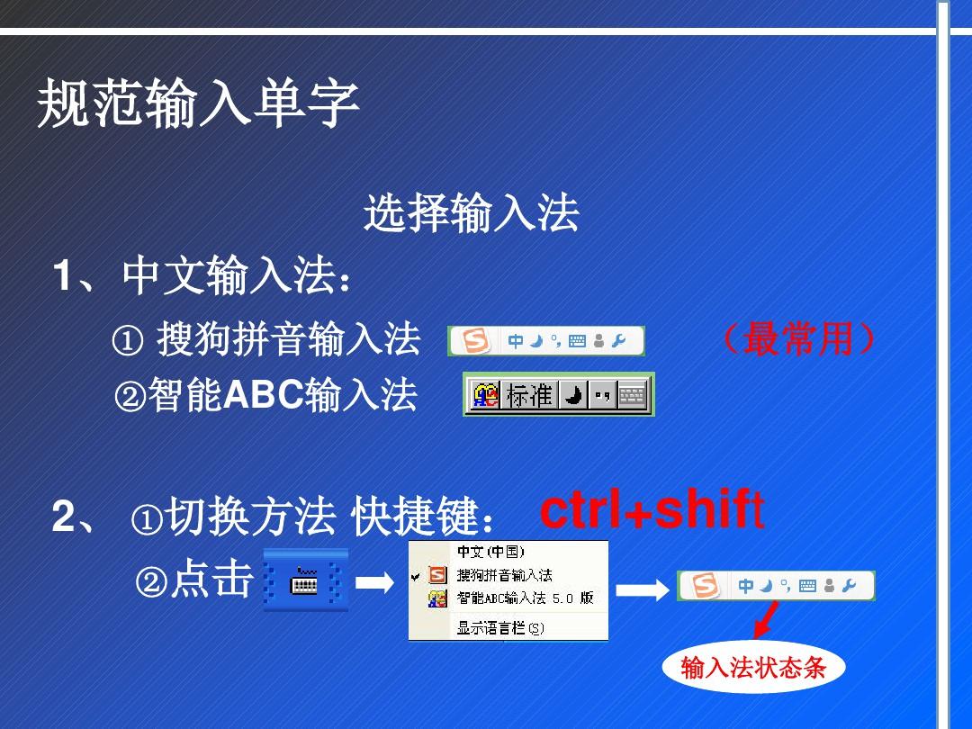 信息技术科学版七上 活动4轻松输入中文 (共12张PPT)