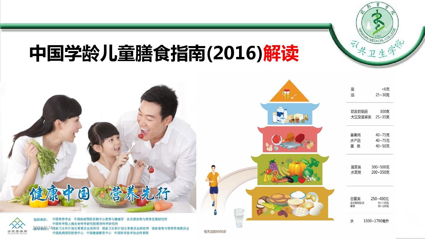 中国学龄儿童膳食指南(2016)