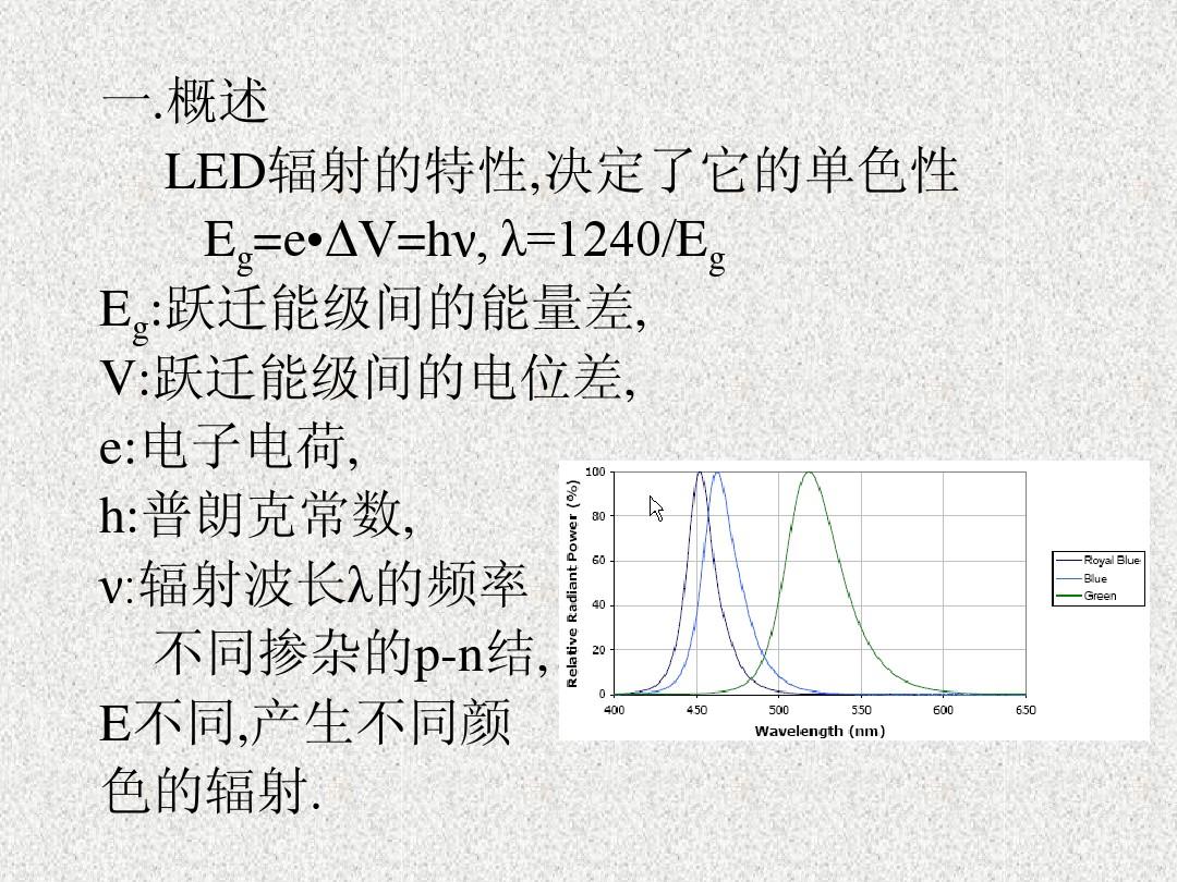 LED色度学基本知识
