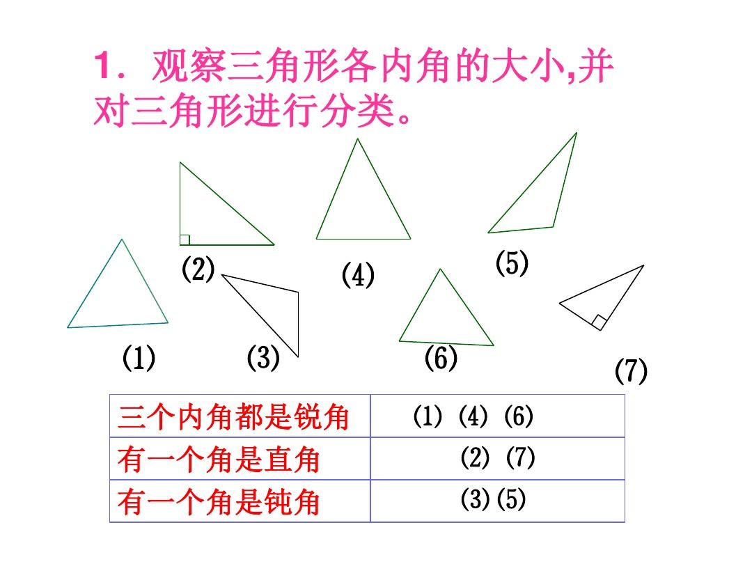 《三角形的分类》三角形PPT课件3