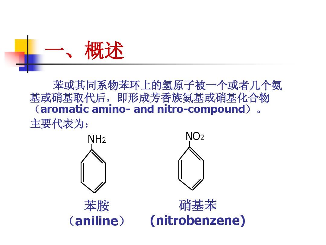 苯的氨基和硝基化合物中毒