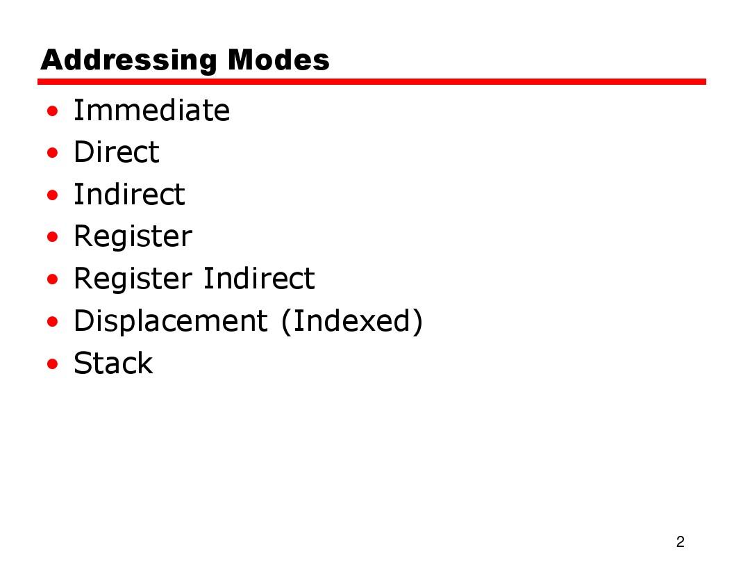 11_ Instruction Sets addressing modes