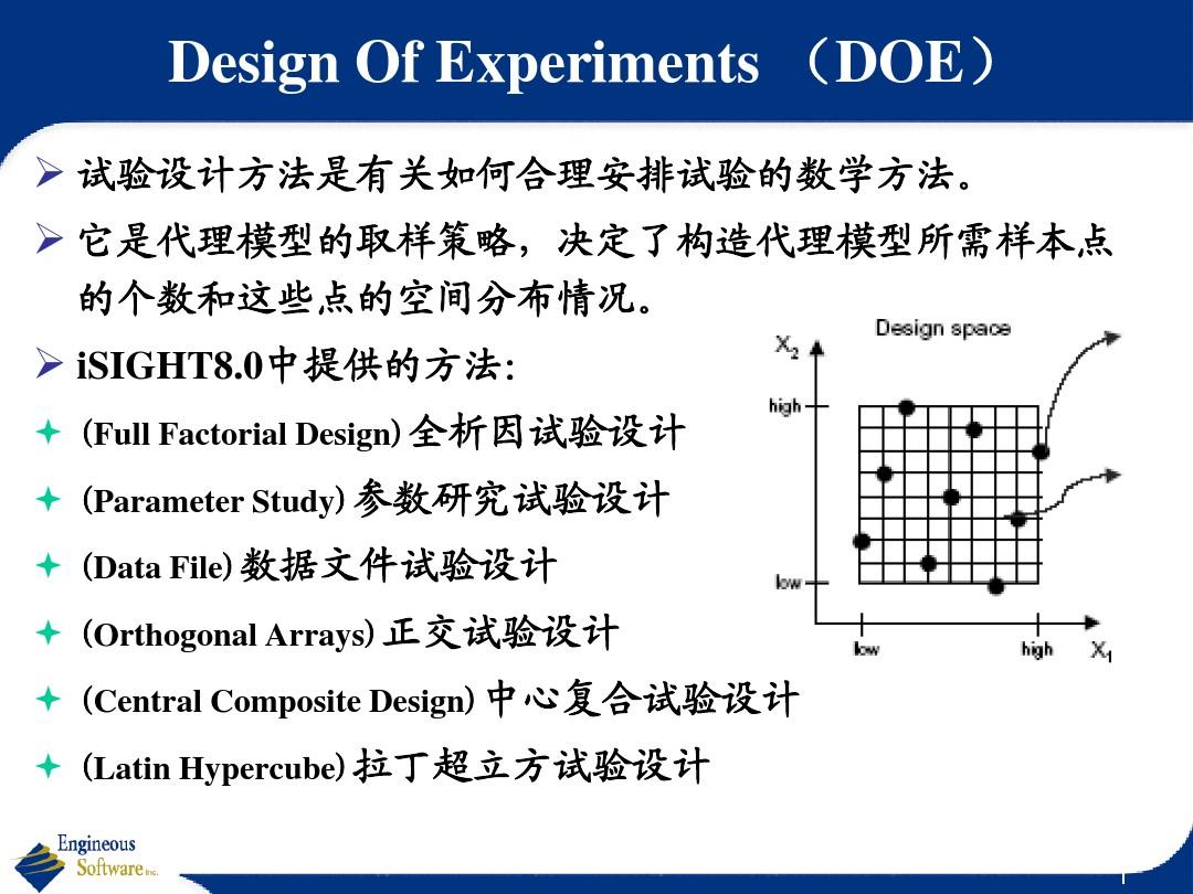 3 Design of Experiment