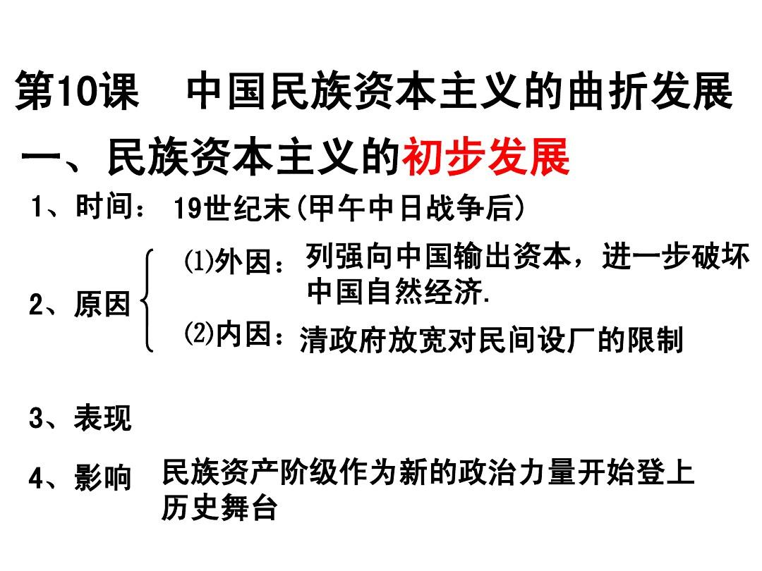 历史必修Ⅱ人教新课标第10课中国民族资本主义的曲折发展课件(共35张)北京