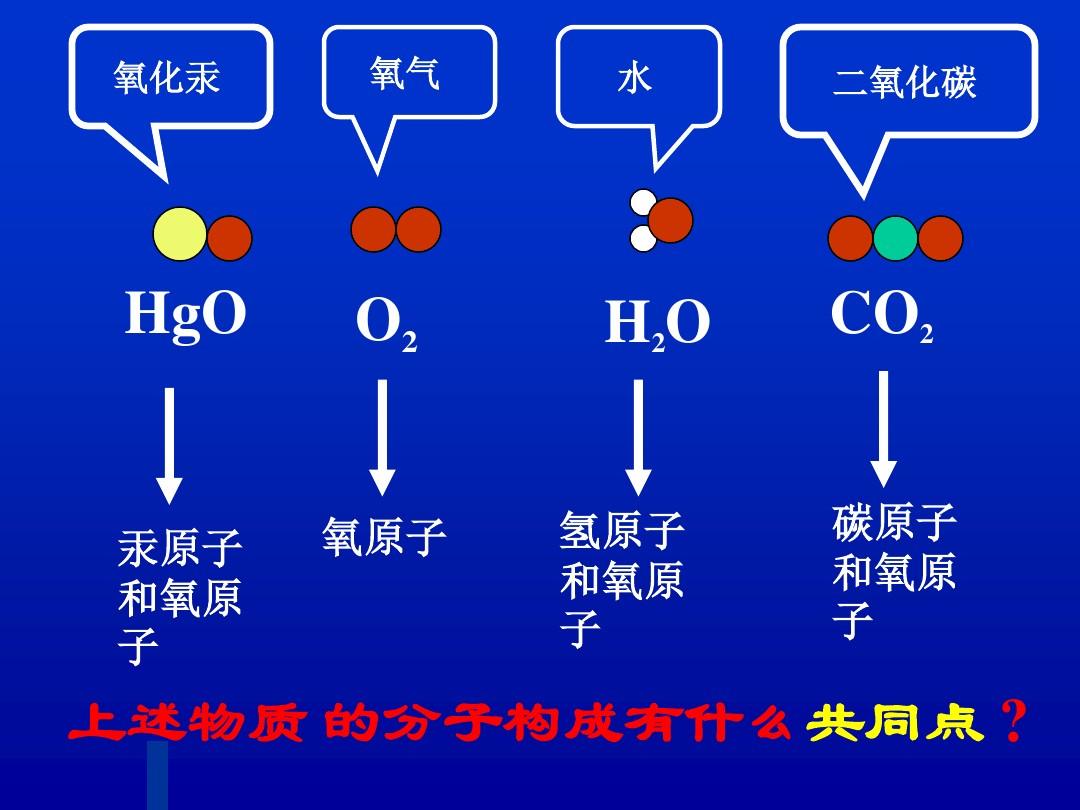 浙教版八年级下册科学第二章第4节组成物质的元素(49张PPT)