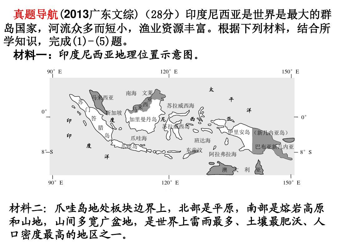 广东省2015高考地理二轮专题复习(世界地理)课件：东南亚(共35张PPT)