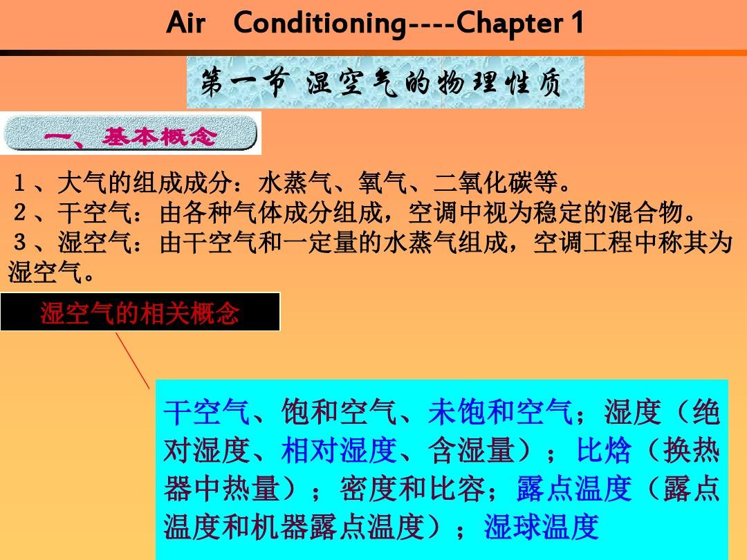 1第一章  湿空气的物理性质及其焓湿图解析