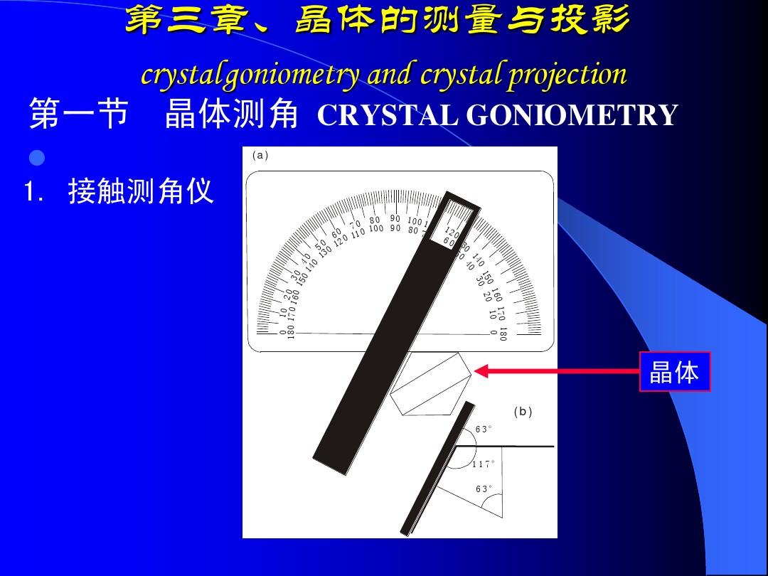 3晶体测量及投影