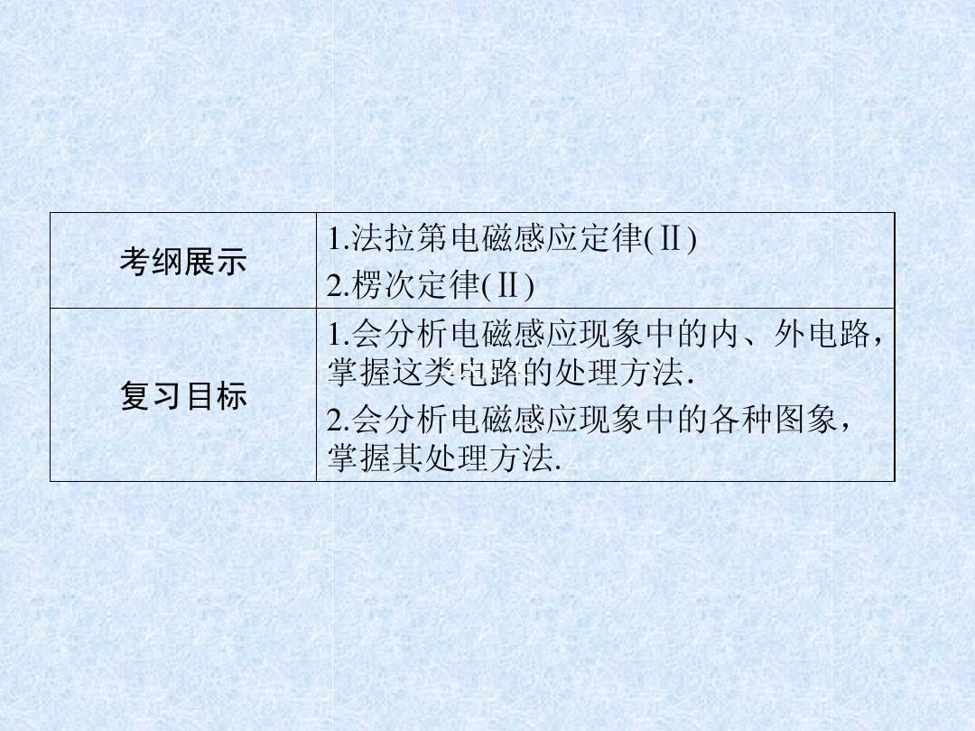 重庆市万州分水中学高考物理一轮复习指导课件：第9章 第3讲 电磁感应中的电路与图象问题