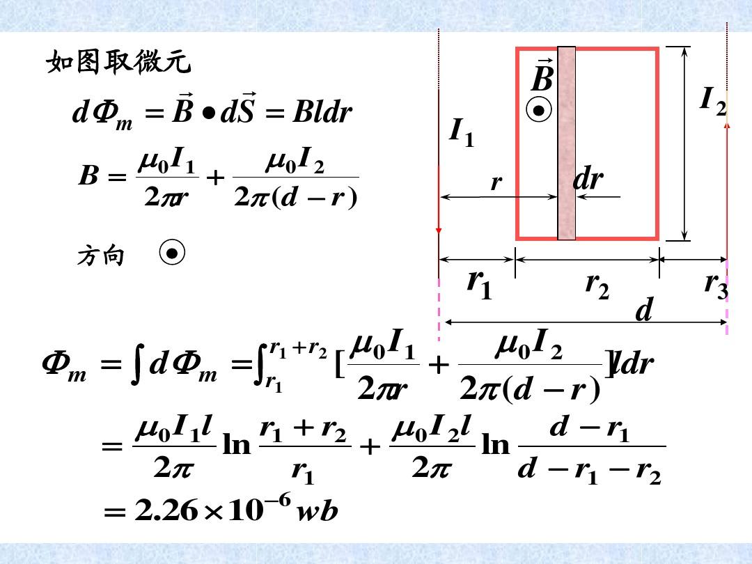 11-4 磁场中的高斯定理和安培环路定理