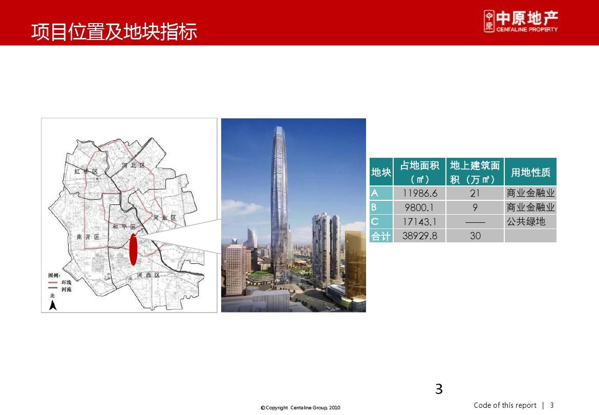 中原天津小白楼联合广场项目可行性研究报告128p
