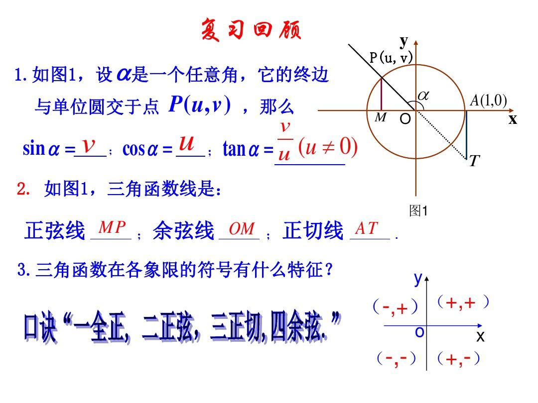 《3.1同角三角函数的基本关系(第一课时)》(高中数学北师大版必修4课件)