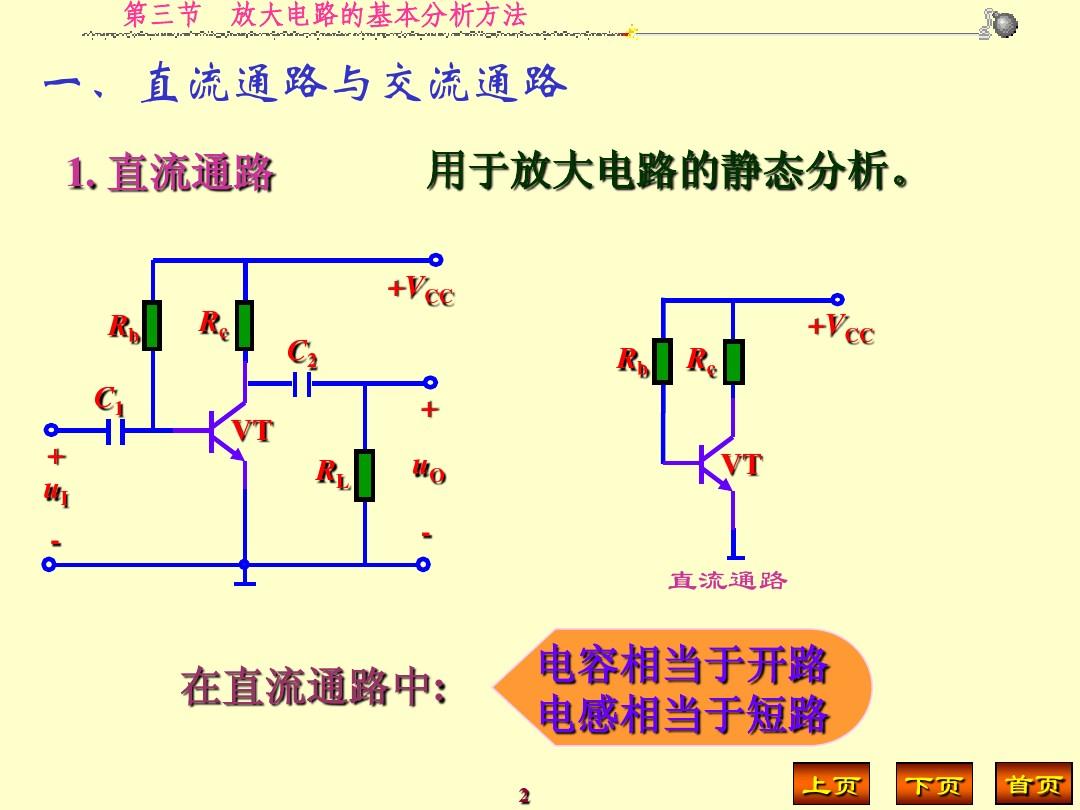 2第三节 放大电路的基本分析方法