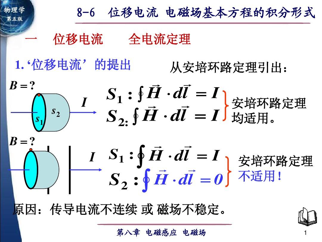 8-6位移电流 电磁场基本方程的积分形式