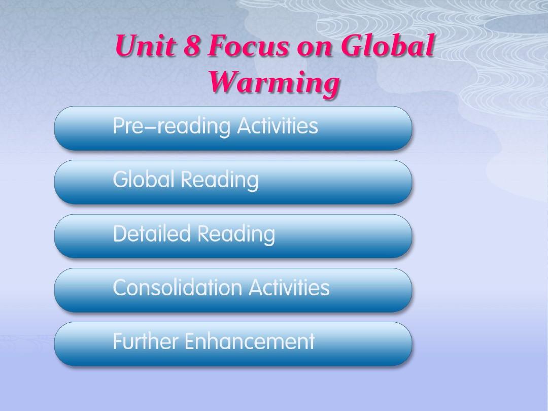 Unit 8 Focus on Global Warming综合教程二