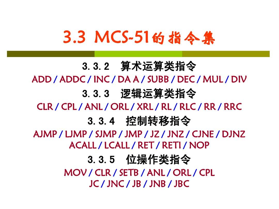 第3章-MCS-51单片机指令系统-3.3.2-5算术-逻辑-控制-位