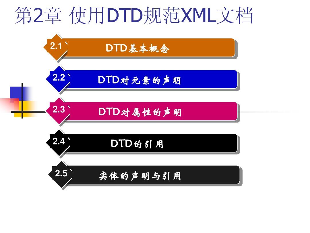 第2章 使用DTD规范XML文档