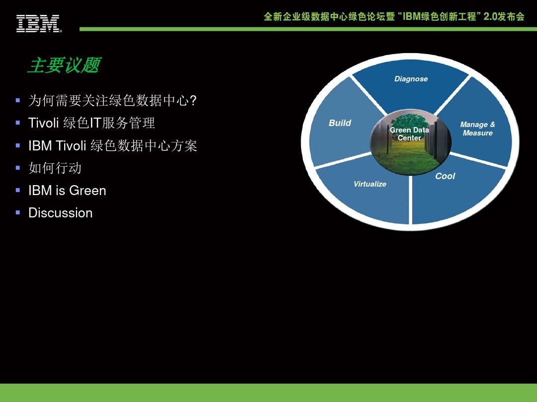 绿色数据中心和IT服务管理