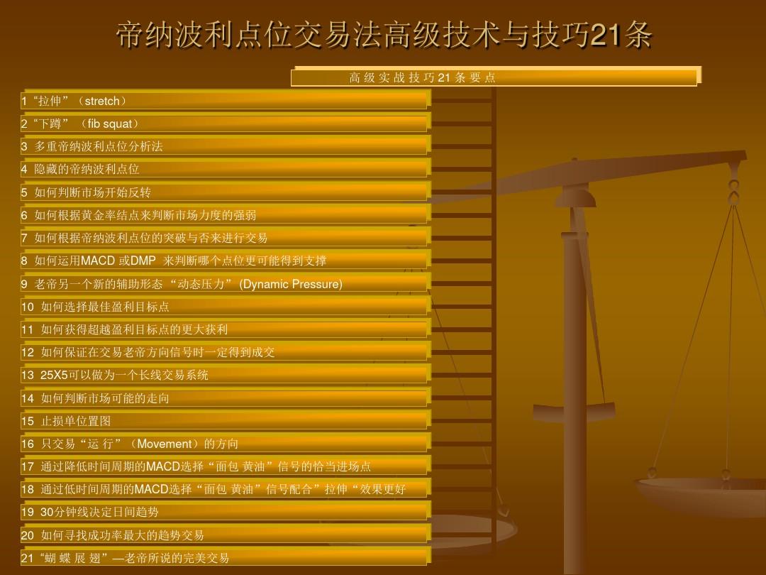 帝纳波利点位交易法高级技巧21条上海高级