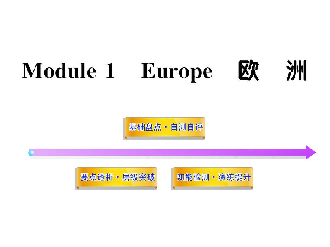 2012版高中英语全程复习方略配套课件：Module1(外研版必修3)