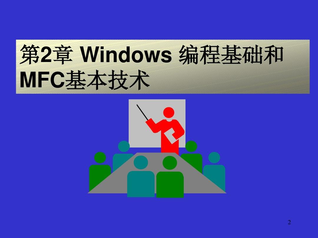 《MFC应用开发技术》教学课件02-《Windows编程基础和MFC基础理论》