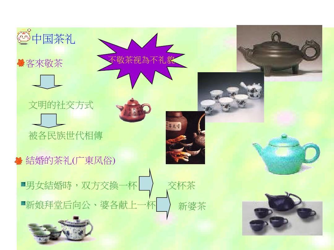 中国茶礼茶俗.